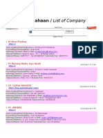 Daftar Perusahaan / List of Company: Al-Most Printing