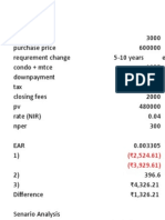 Time Value of Money The Buy Versus Rent Decision - Solution