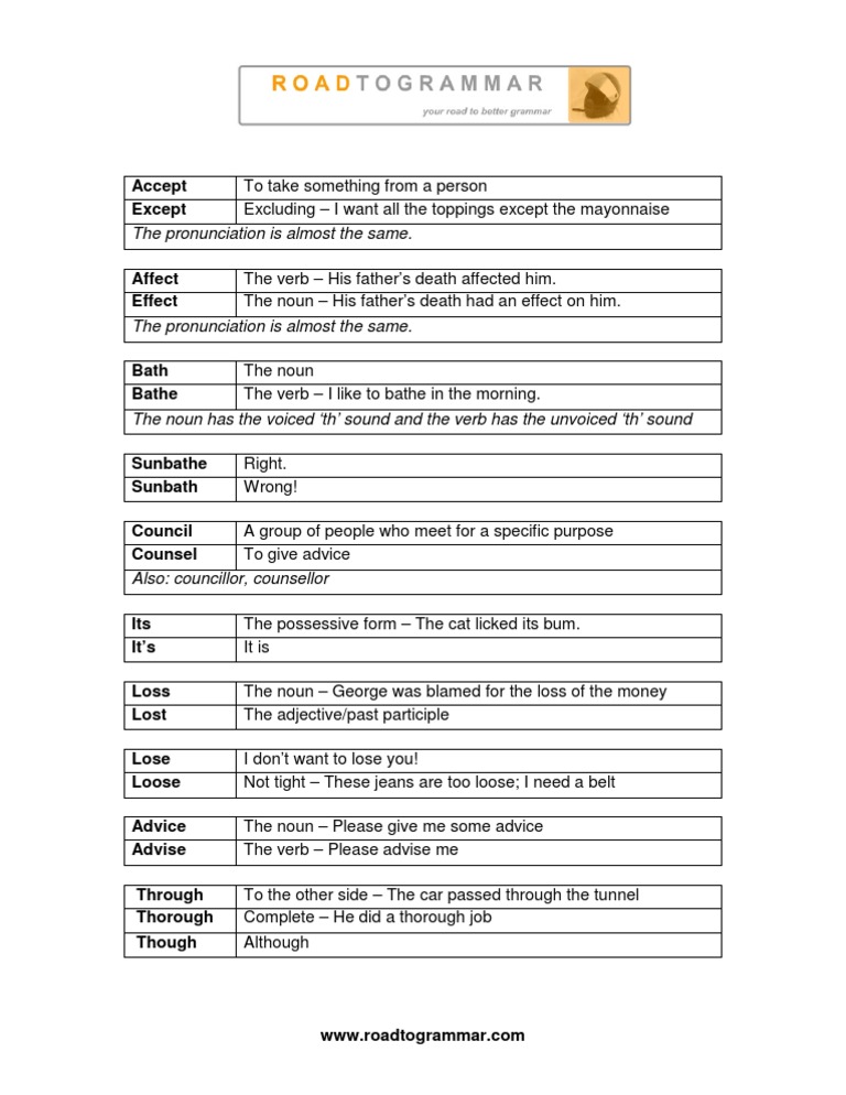 Confusing English Word Pairs Explained | PDF | Art