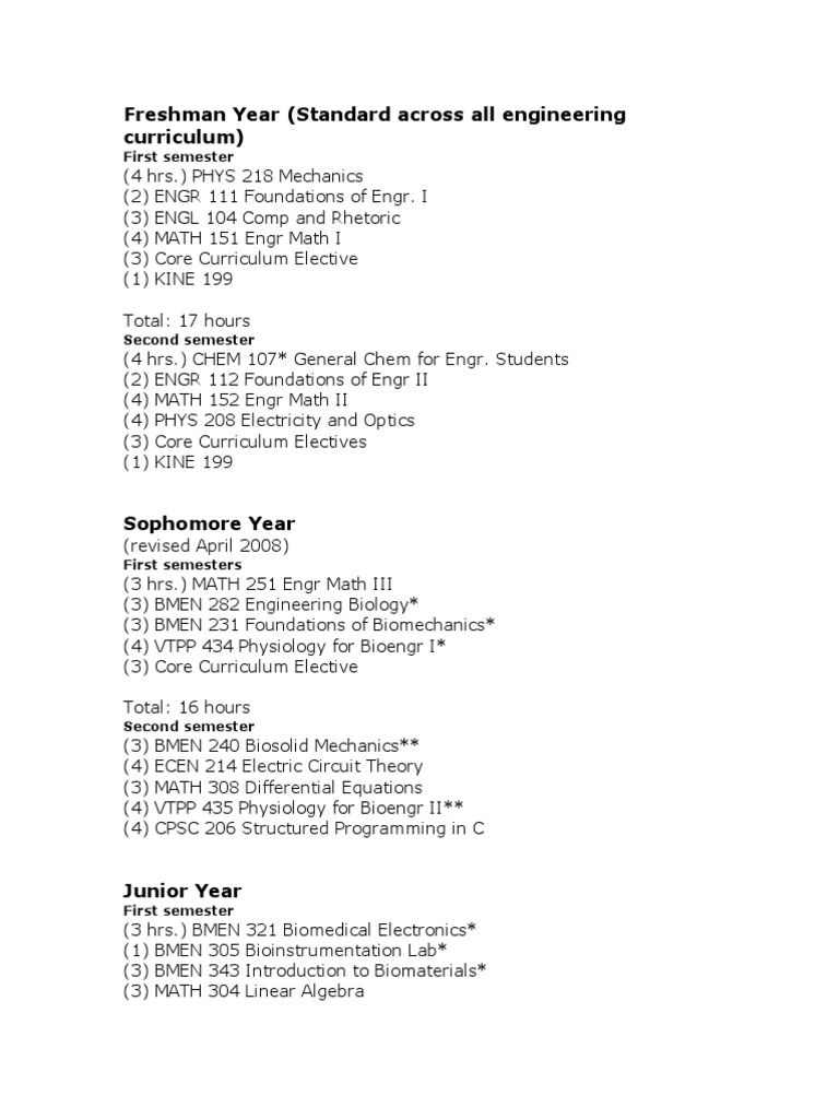 Biomedical Engineering Course Plan | PDF