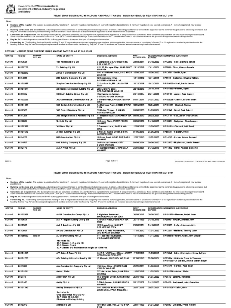 Building Contractors Register WA 2019 | PDF | Private Law | Business Law