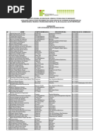 081 Concurso REIT Edital Nº 022014