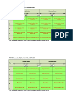 NEBOSH International Diploma Unit A Timetable Week 1: Break Lunch Break