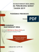 Musyawarah Masyarakat Desa (MMD) : Kampung Perawang Barat TAHUN 2019