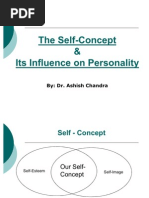 Self Concept in Consumer Behaviour