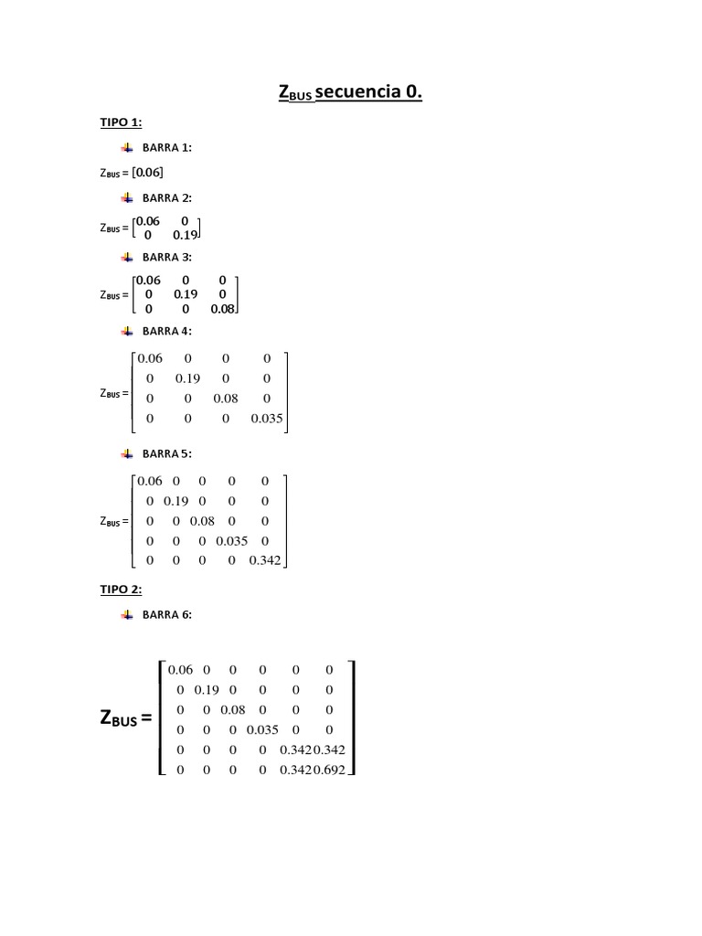 ZBUS Sequence and KRON Application Data | PDF