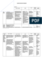 164135280-Silabus-Klx-Smt-1-Dan-2-Sma-2-Tegal.docx