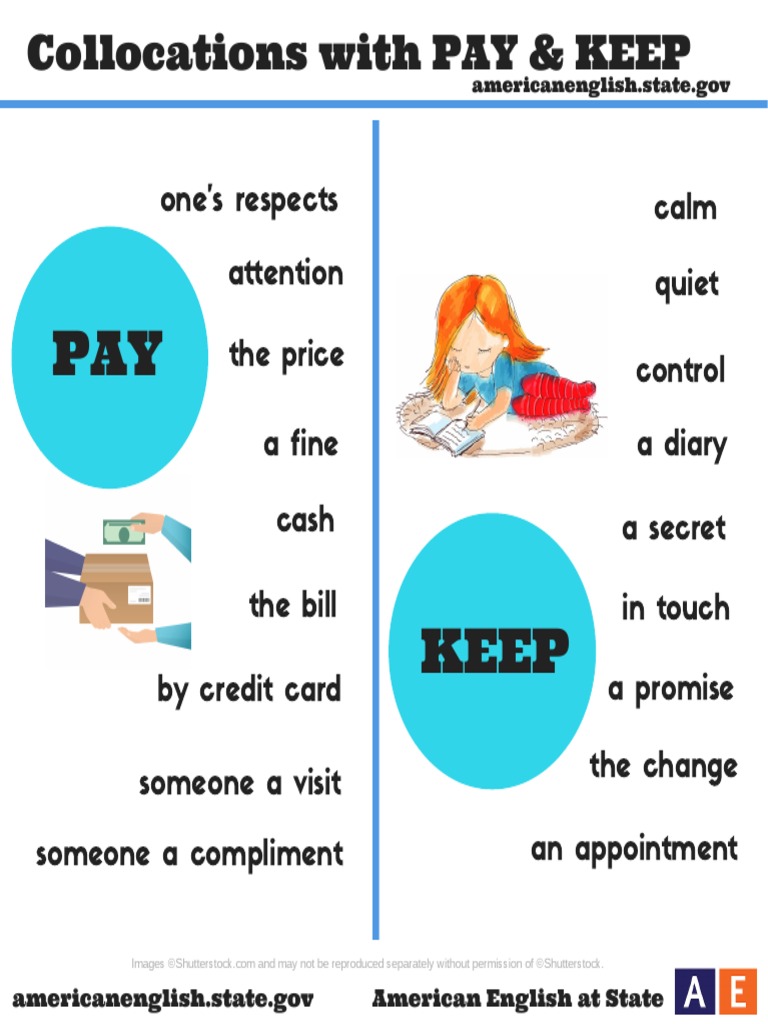 Collocations With Pay - Keep | PDF