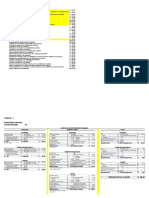 Ejercicio práctico resuelto CSI