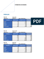 Propiedades Fisicas