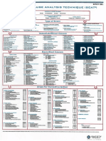 Systematic Cause Analysis