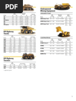 Dozer Specifications and Comparisons | PDF