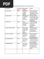 Bootloader Commands