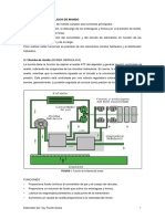 Trans Auto Elementos Hidraulicos 2 Examen