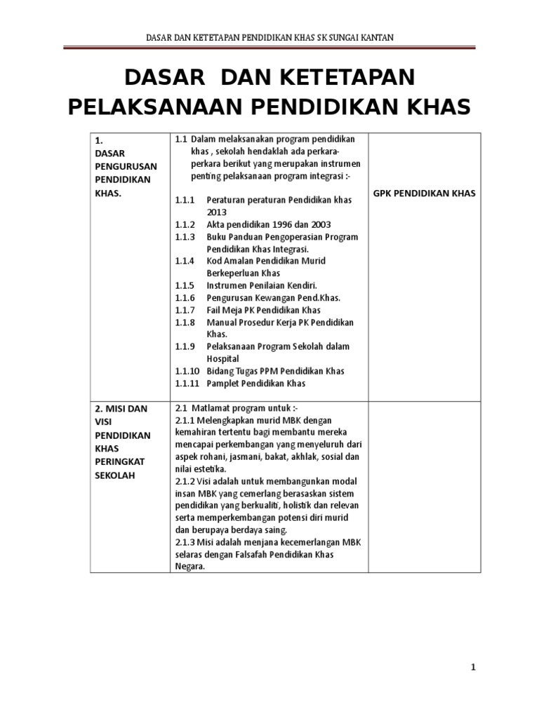 Dasar Dan Ketetapan Pendidikan Khas Sksk Pdf