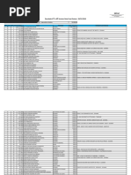 Resultado Natal Nota Fiscal Goiana1