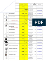 2018 Dec Lumileds Fair - Lumileds PDF