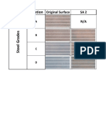 Surface Preparation: Original Surface Sa 2 N/A