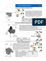 vfrenoresorte-bendix.pdf