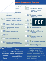PCA - Español.pdf