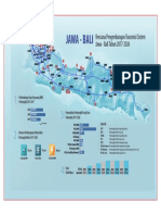 Peta Pengembangan Transmisi Jawa - Bali
