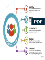 ScrumValues-Tabloid.pdf