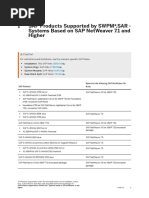 1 Sap Products Supported by SWPM .Sar - Systems Based On Sap Netweaver 7.1 and Higher