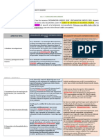 DECLARACION DE LA UNESCO