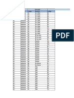 Listado de aldeas de Honduras por departamento y municipio