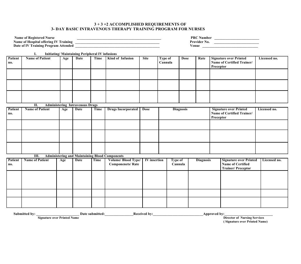IV Therapy Training Program for Nurses | PDF | Intravenous Therapy ...