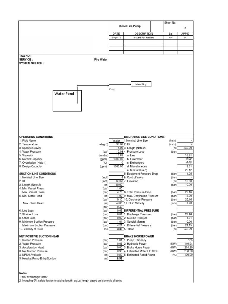1000 GPM Fire Pump Specifications | PDF | Civil Engineering | Soft Matter