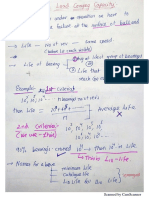 Gate Syllabus Mech