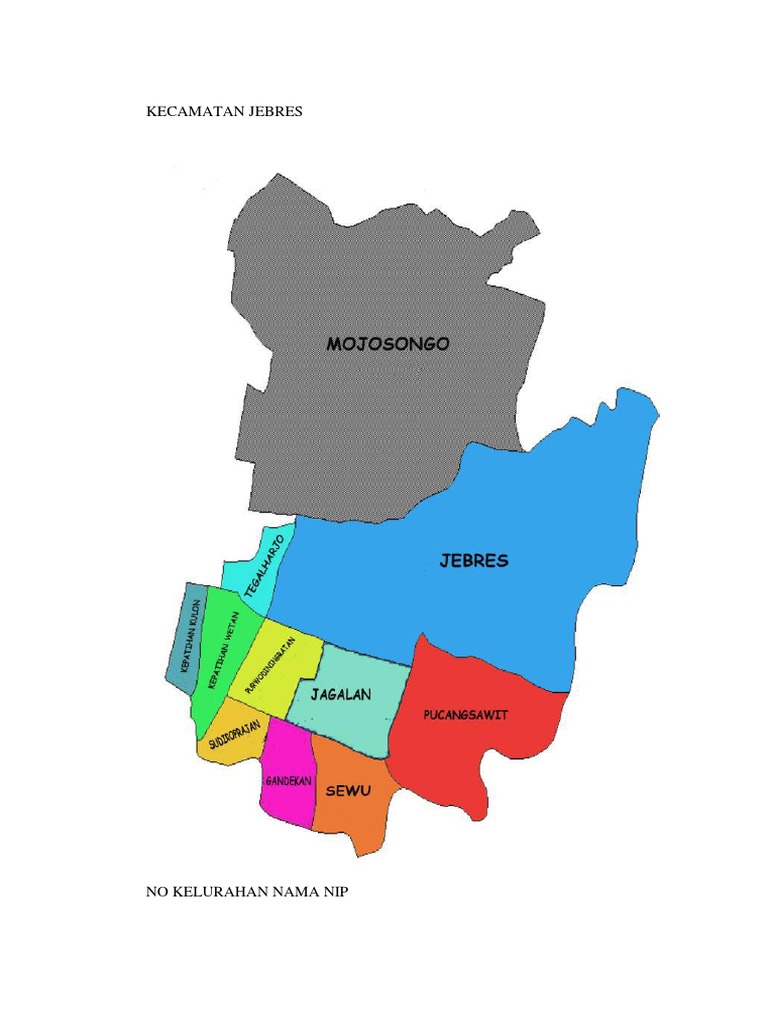 Kode Pos dan Kelurahan Jebres | PDF