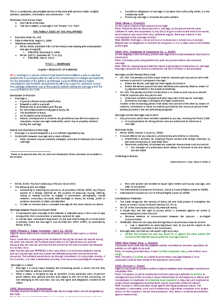 Civil Codal PDF | PDF | Marriage | Will And Testament