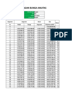 Perhitungan Bunga Anuitas: Angsuran Angsuran Besar Sisa Tahun Ke Pokok Bunga Angsuran Pinjaman Pokok