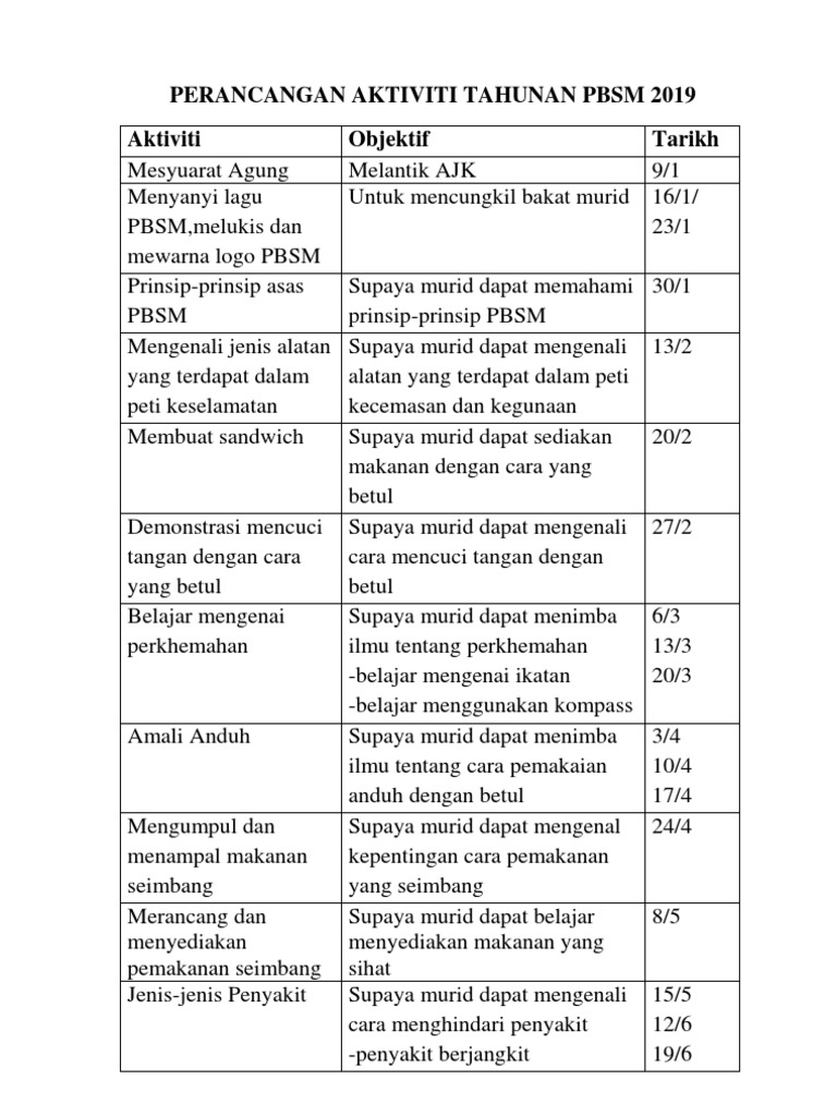 Perancangan Aktiviti Pbsm 2019