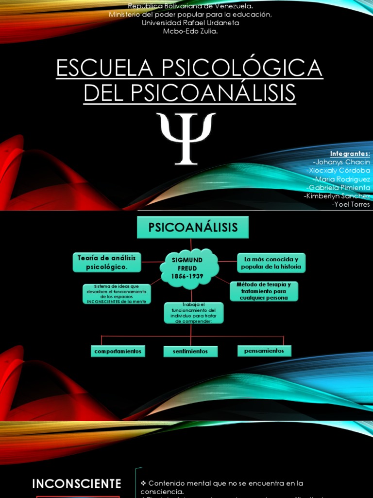 Diapositivas Psicoanalisis PDF Psicoanálisis Sigmund Freud