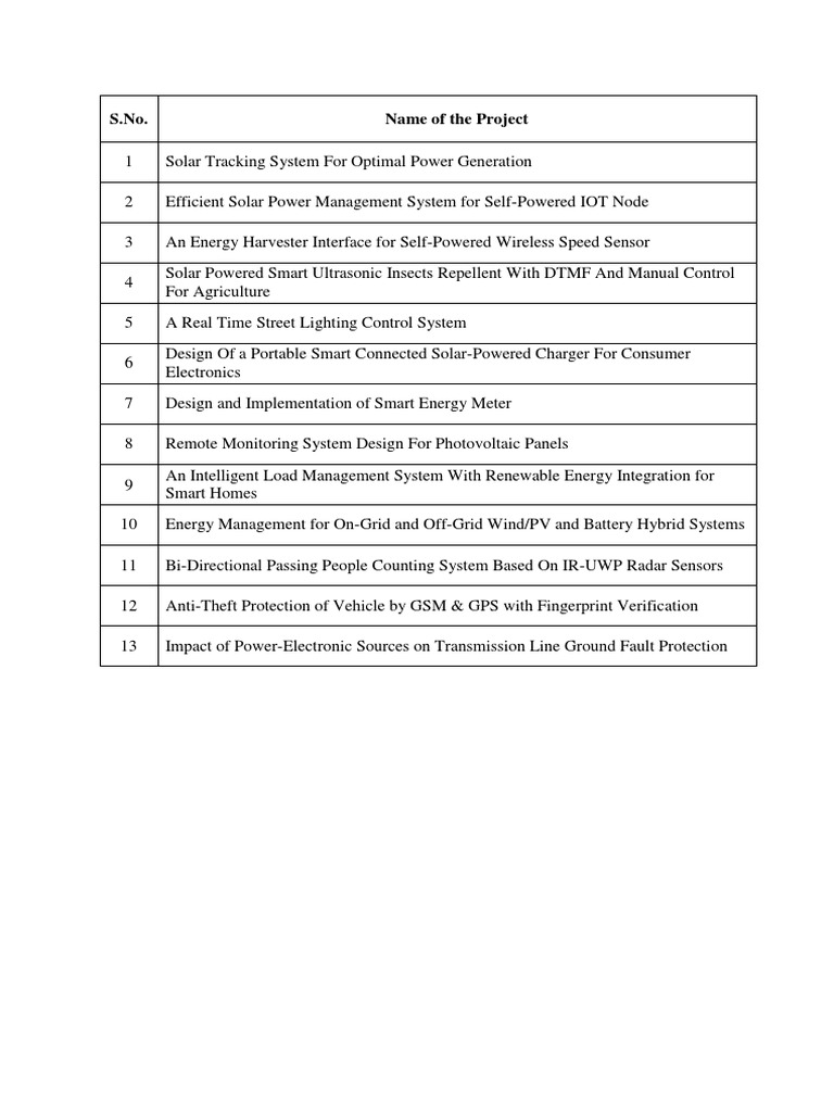 Bill Of Material PDF 
