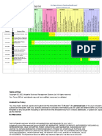 Six Sigma Project Tracking Dashboard Template