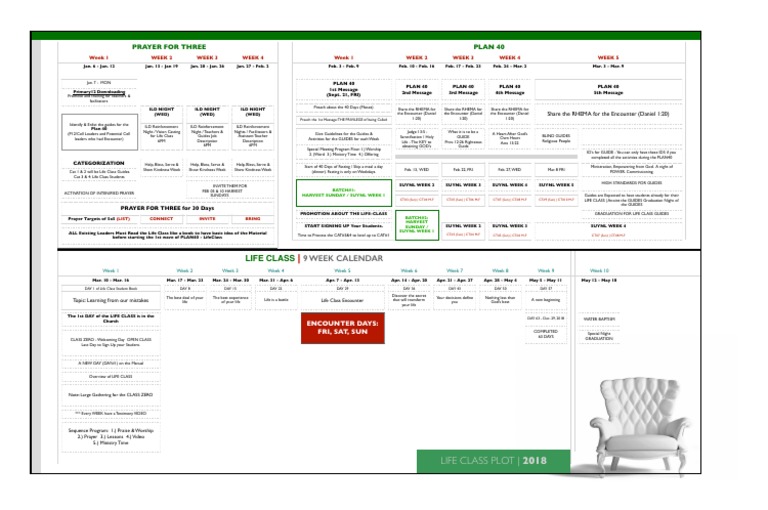 v3 Life Class Plot | PDF | Fasting | Religious Behaviour And Experience