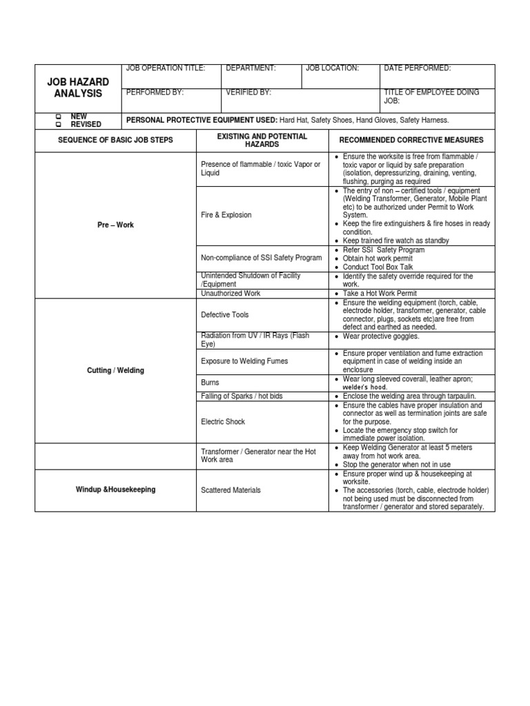 Job Hazard Analysis | PDF | Welding | Construction