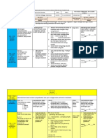 m2 - orientasi selasa