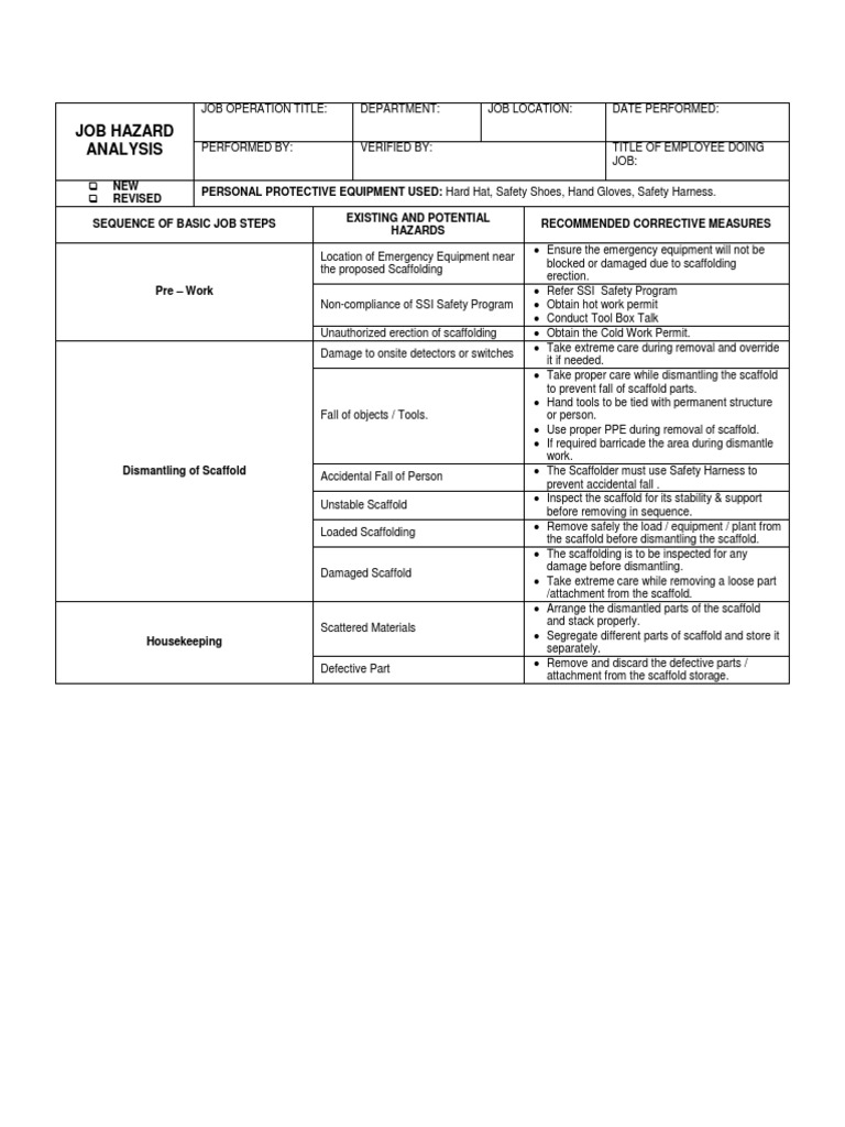 Removal of Scaffolding | PDF | Scaffolding | Personal Protective Equipment
