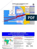 Submarine Cable Awareness Chart: WEST COAST - ISSUE: 2002/08/13