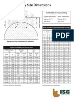 Keyway and Key Size Dimensions