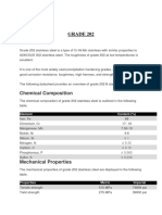 GRADE 202: Element Content (%)