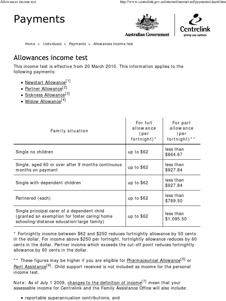 Allowances Income Test | PDF | Government Finances | Government