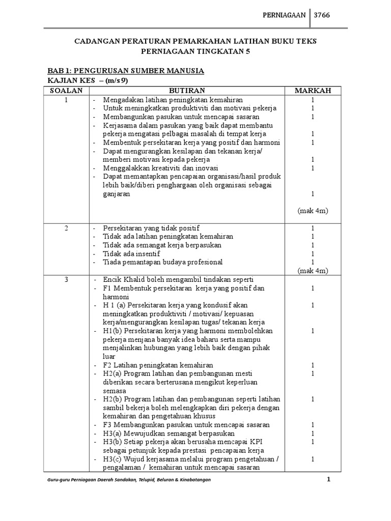 Jawapan Buku Teks Perniagaan Form 4  rmfbrandsolutions