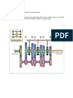 Transmisi Manual