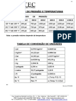 tabela_conversao_unidades_revisao_07032008.pdf